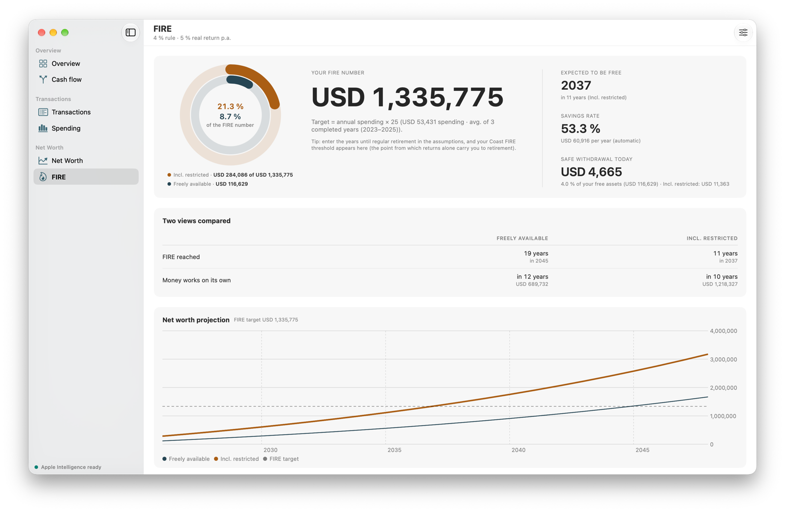 The FIRE calculator with FIRE number, progress, savings rate and the projection over the years.