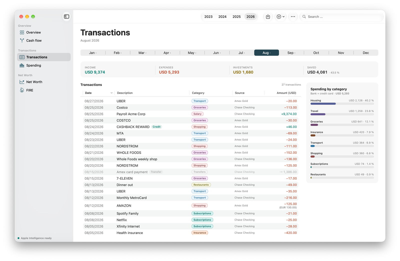 The transaction list for one month with the monthly totals above it, badges for transfers and refunds, and spending by category alongside.