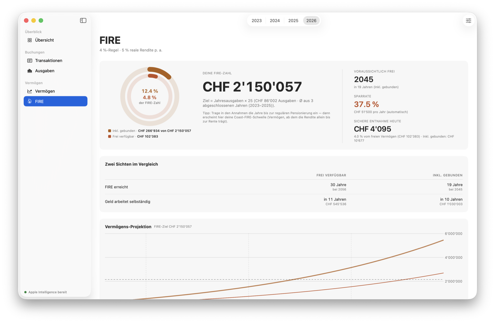The FIRE calculator with FIRE number, progress, savings rate and the projection over the years.