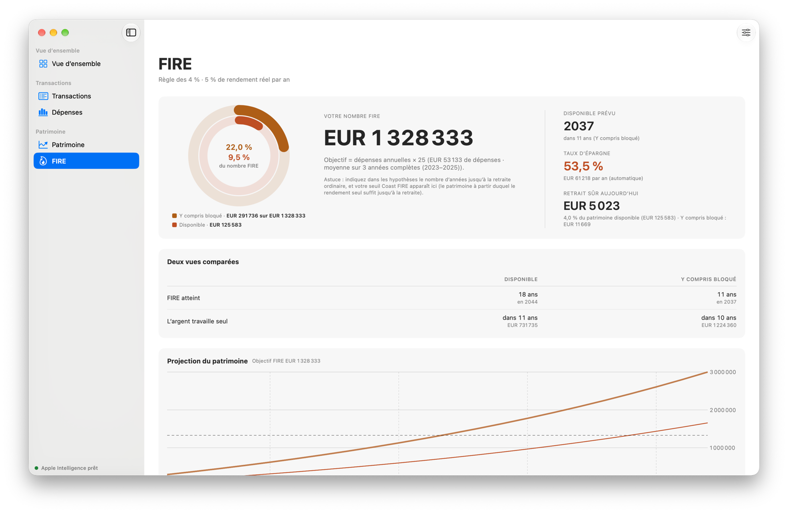 Le calculateur FIRE avec le nombre FIRE, la progression, le taux d’épargne et la projection sur les années.